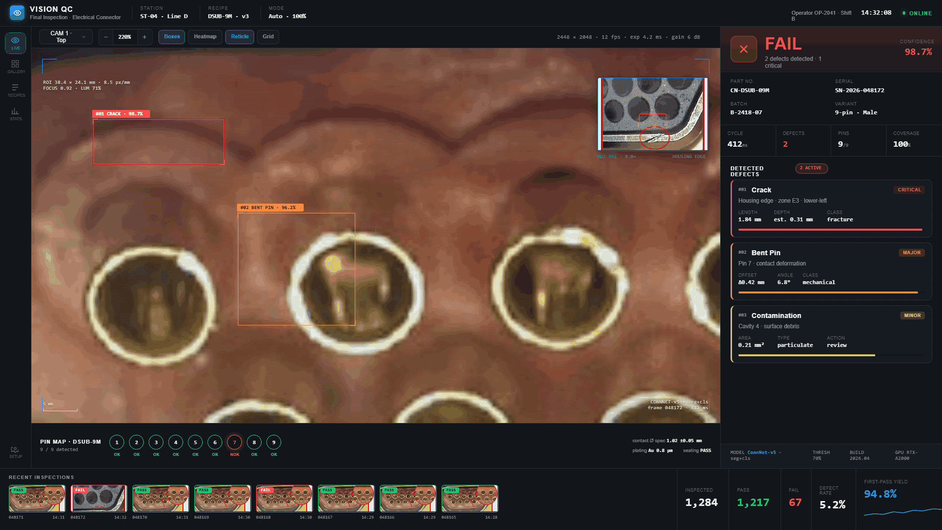 Vision QC decision dashboard